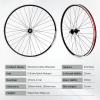 image:image26 Mountain Bike Wheelset Quick Release MTB Bicycle Double Wall Rims MTB Wheel Set Ultralight Aluminum Alloy 32H Bike Wheels Compatible MFTZ50067 Speed FreewheelBlack